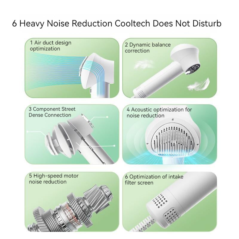Pet Grooming Hair Dryer & Comb