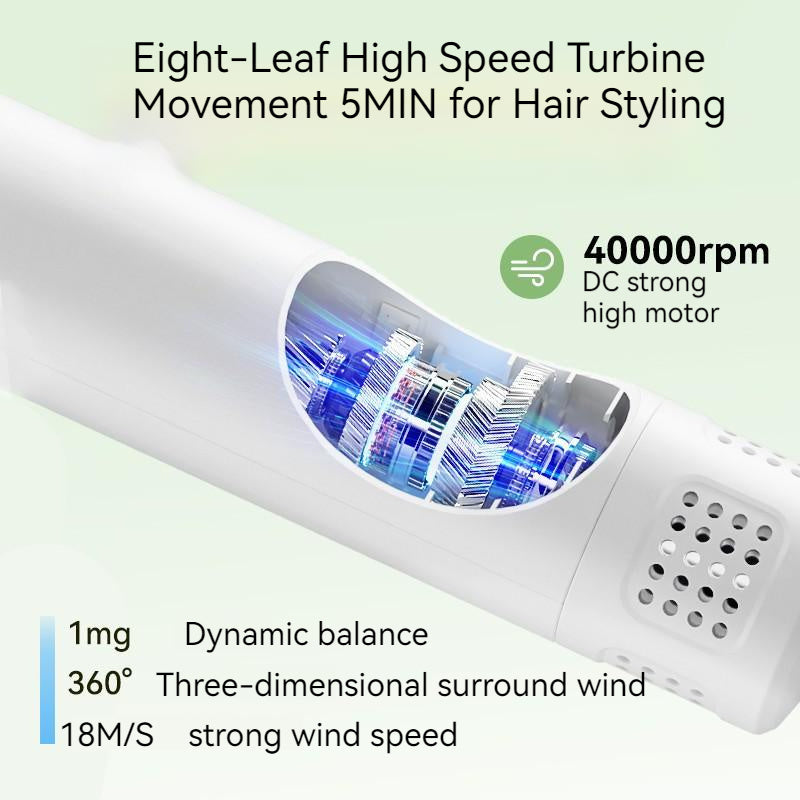 Pet Grooming Hair Dryer & Comb
